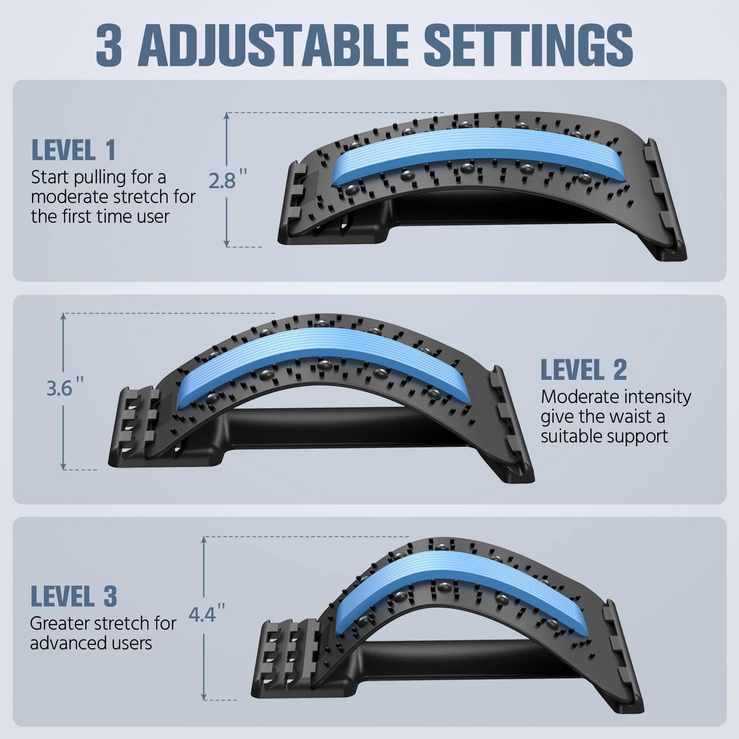 Appareil d'étirement dorsal mu - Office Stool avis et prix