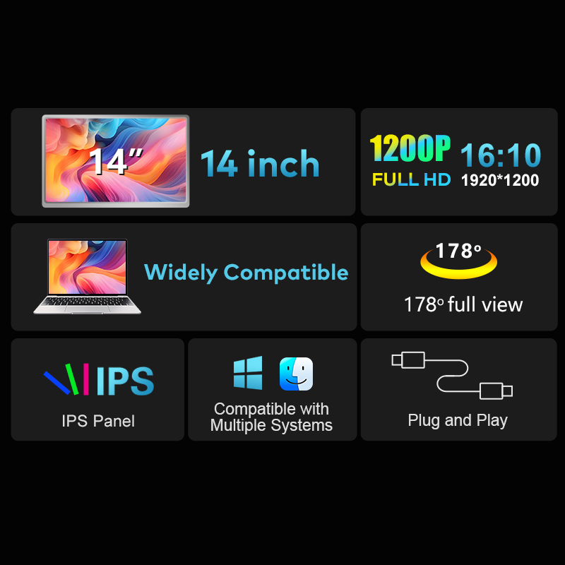 Moniteur LCD Portable à double - Monitor Stand avis et prix